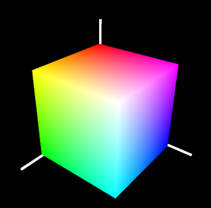 Куб системы цветов RGB