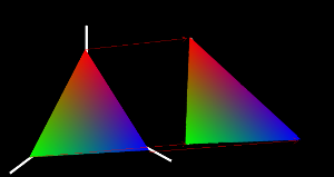 Переход к 2D диаграмме колориметрической системы RGB