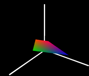 Разрез колориметрического куба RGB